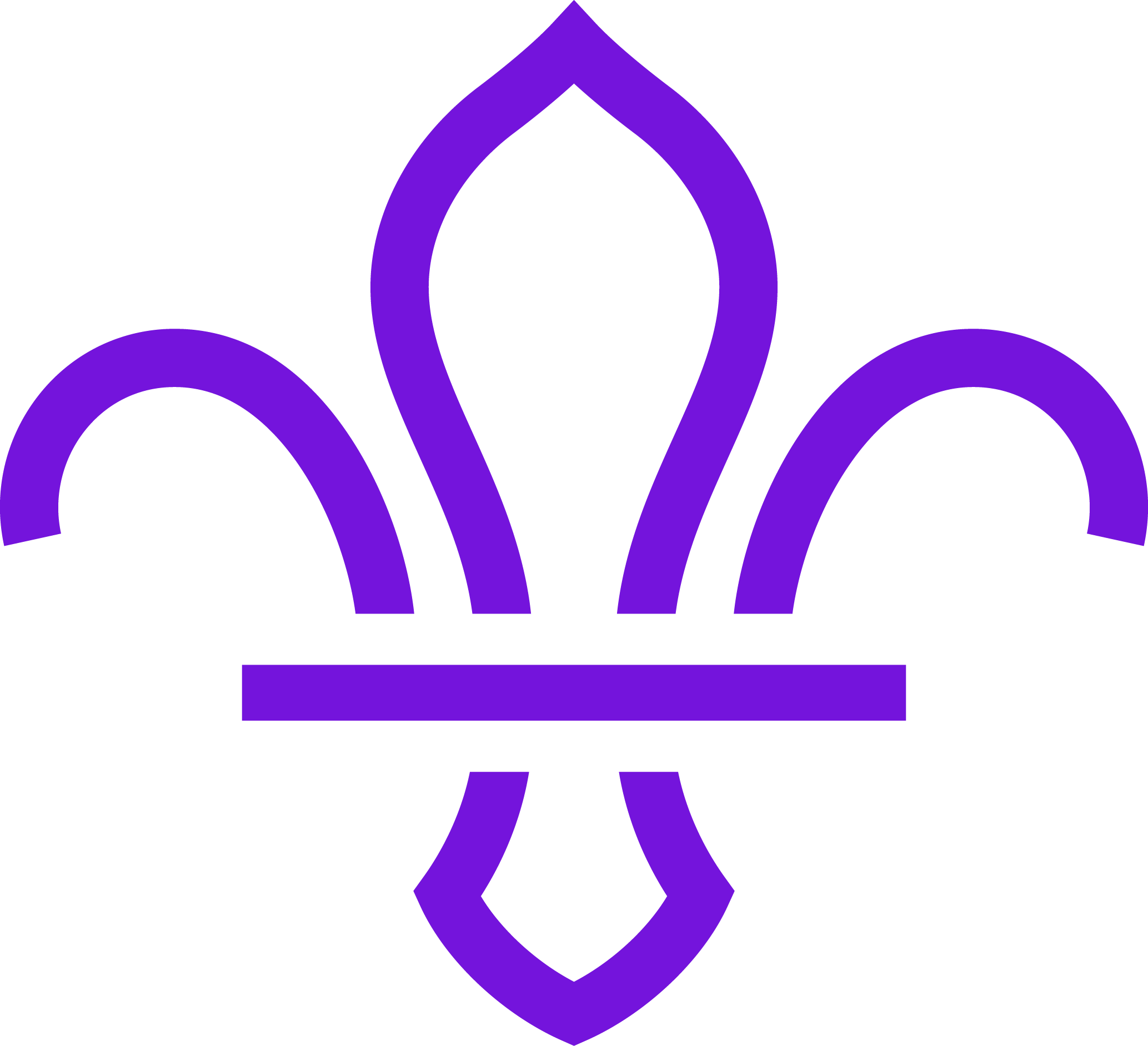 Scouts.org.uk